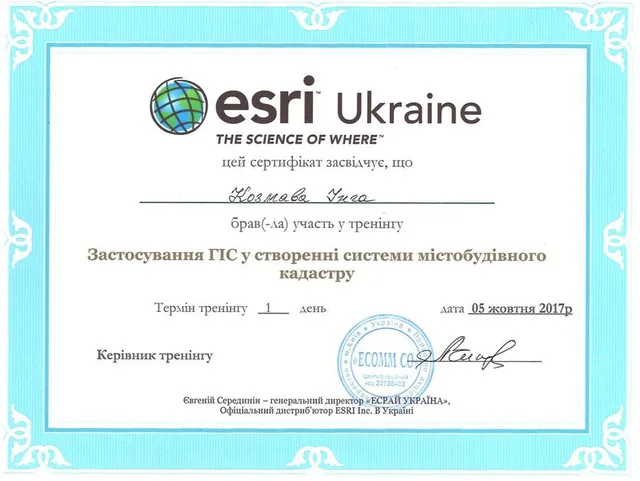 Сертифікат — тренінг «Застосування ГІС у створенні системи містобудівного кадастру»